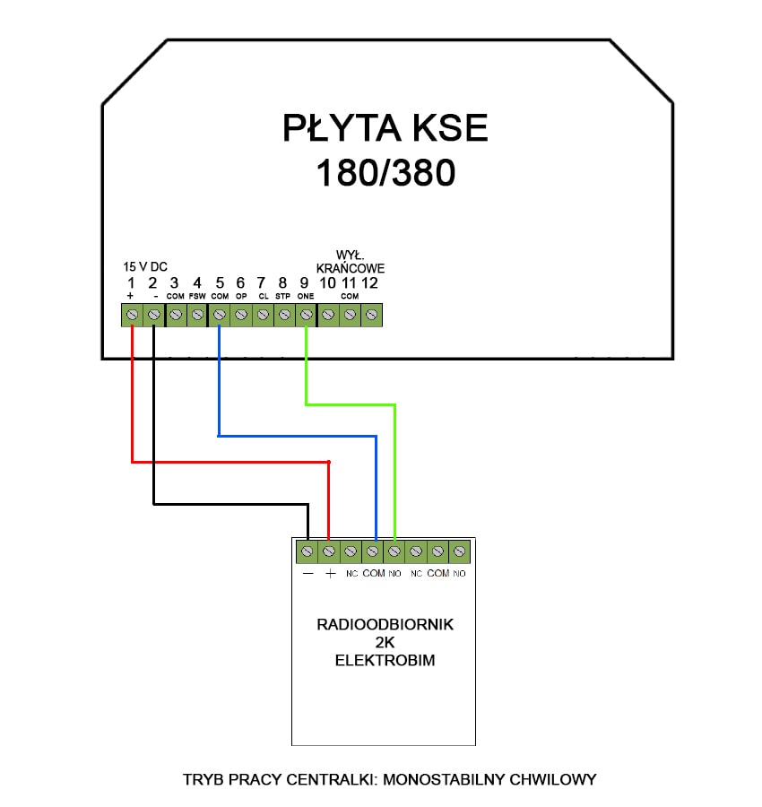 One remote control for two gate motors - diagram