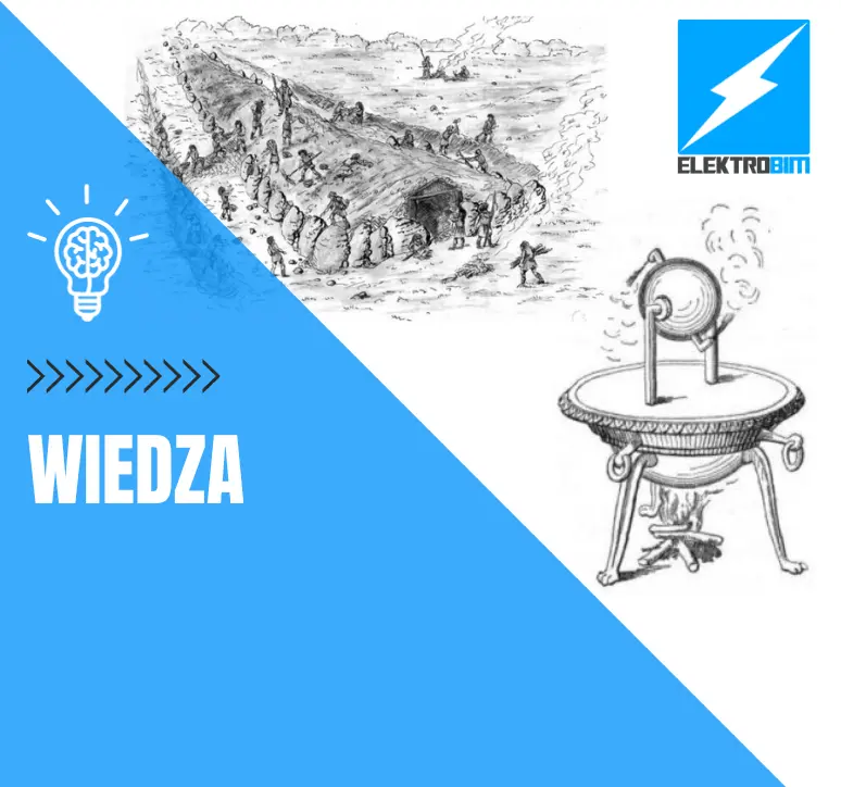 The electric actuator and its history