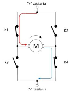 sterowanie siłownikiem elektrycznym mostek h